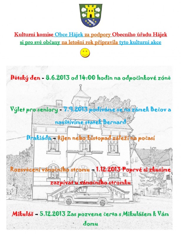 Pln na rok 2013